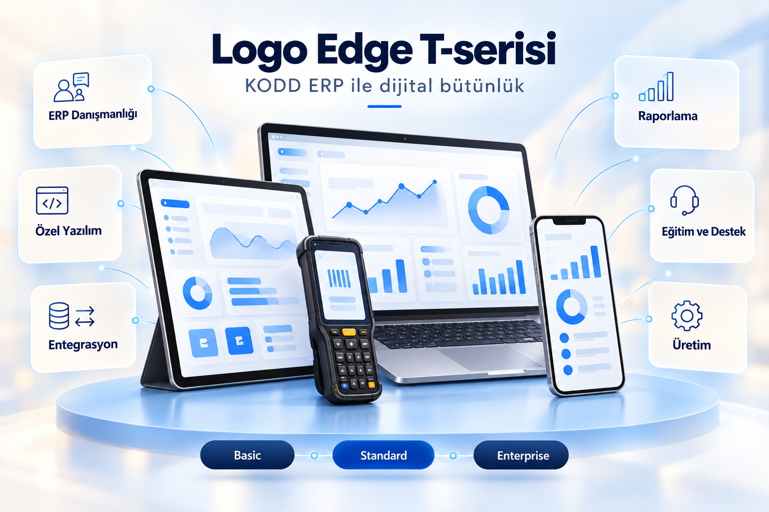 Logo Edge T-Series Basic, Standard ve Enterprise; KODD ERP danışmanlığı, özel yazılım, entegrasyon, raporlama, eğitim ve üretim. Dizüstü bilgisayar, tablet, telefon ve el terminalinden oluşan temsili cihaz kompozisyonu.